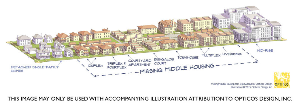Illustration of Missing-Middle Housing